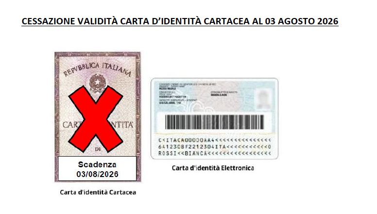 Scadenza validità carta identità cartacea