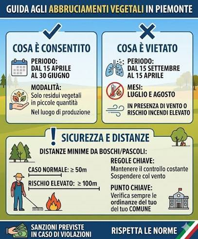Abbruciamenti in Piemonte: cosa sapere